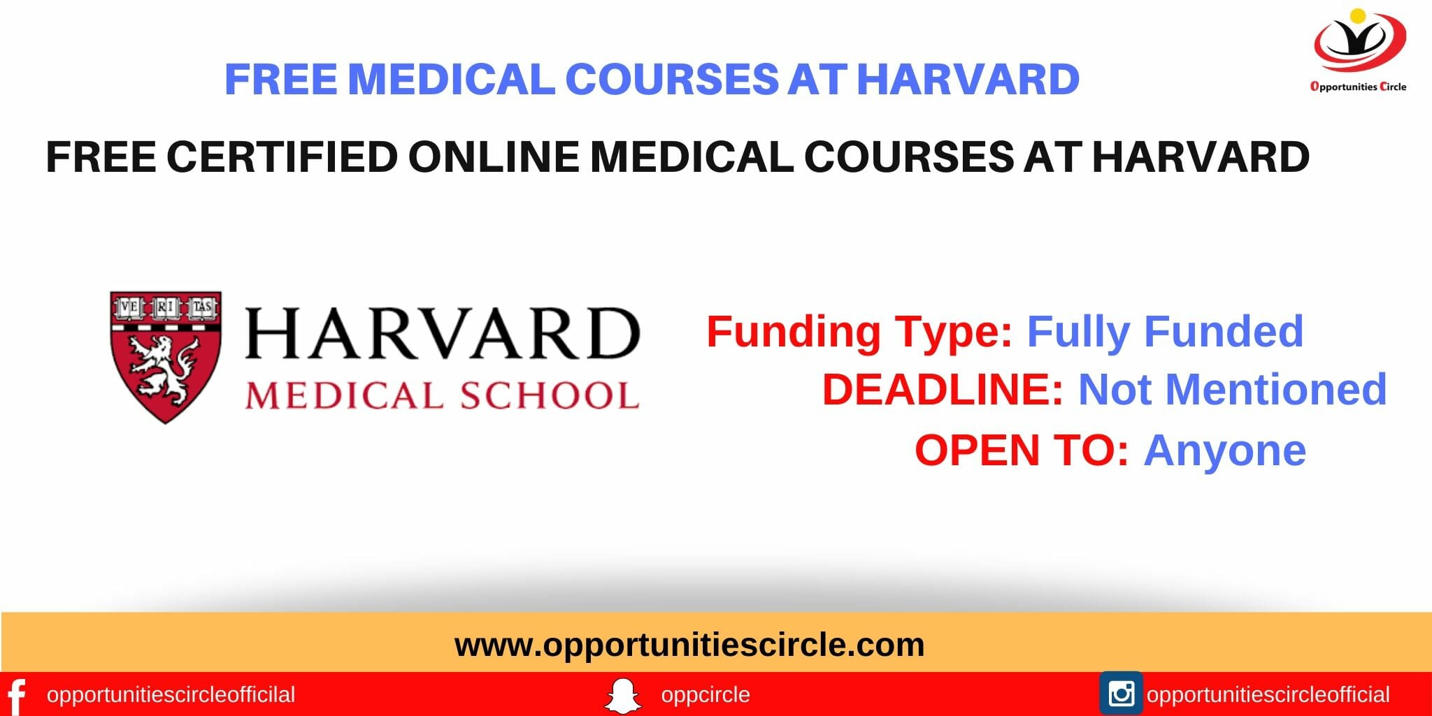Harvard courses