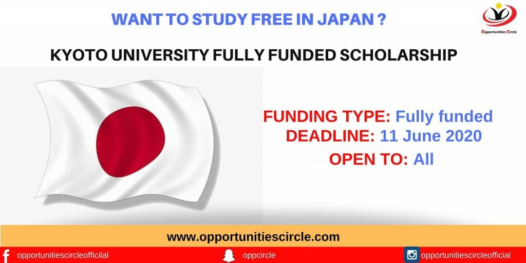Kyoto University Scholarship