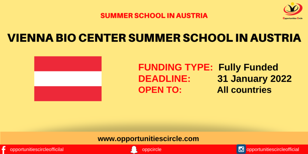 Vienna Bio Center Summer School