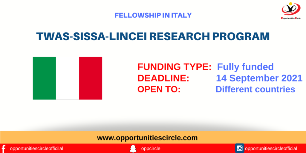 TWAS-SISSA-Lincei research program