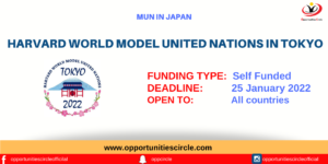Harvard World Model United Nations
