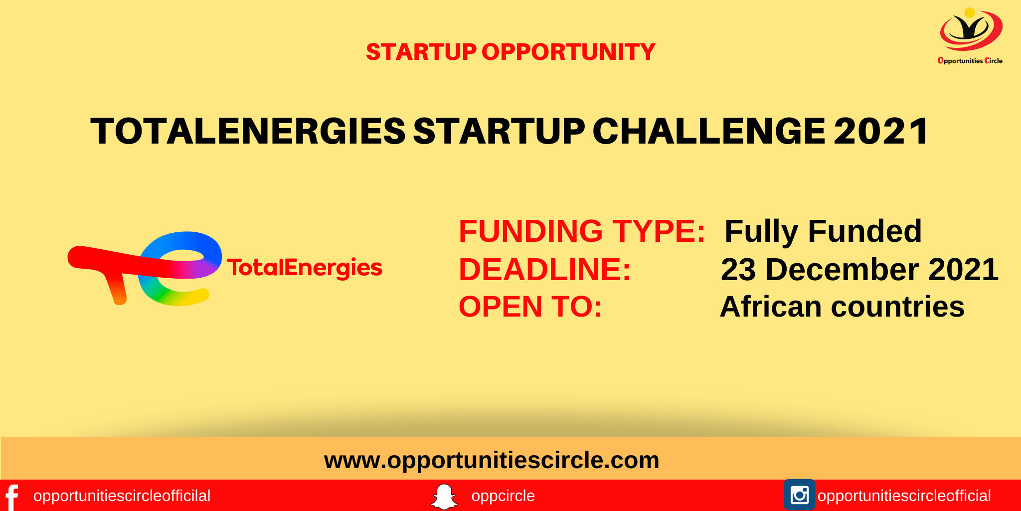 TotalEnergies Startup Challenge 2021 Opportunities Circle