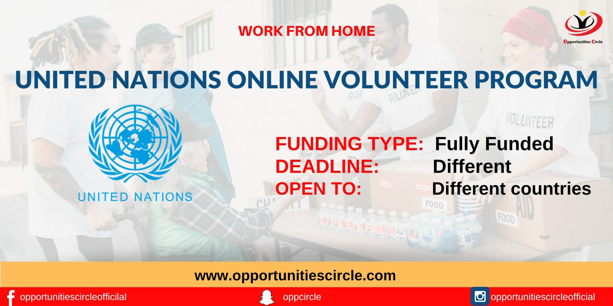 United Nations Online volunteer Program 2023 Opportunities Circle