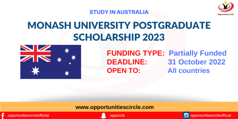 Monash University Postgraduate Scholarship 2023