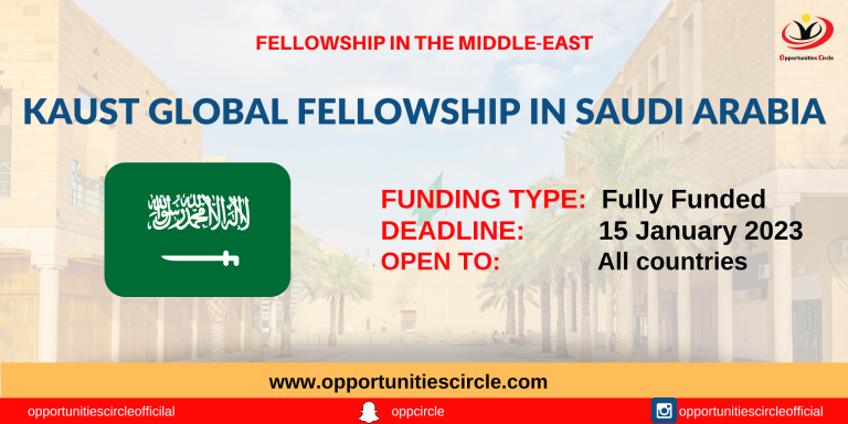 KAUST Global Fellowship 2023