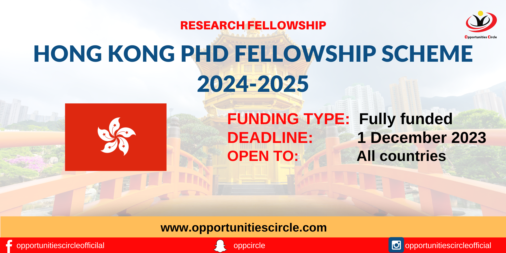 Hong Kong PhD Fellowship Scheme 20242025 Fully Funded