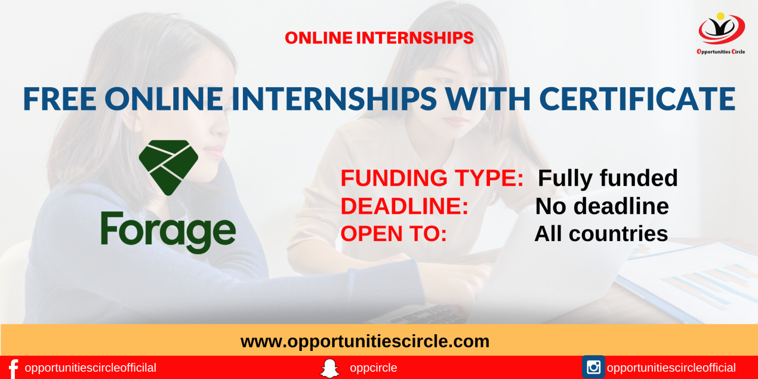 online writing internships