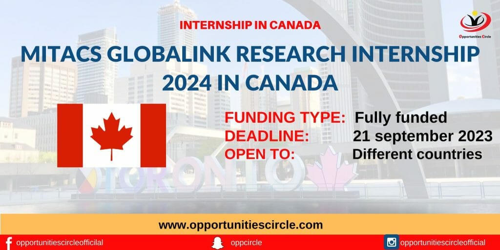 MITACS Globalink Research Internship 2024 in Canada