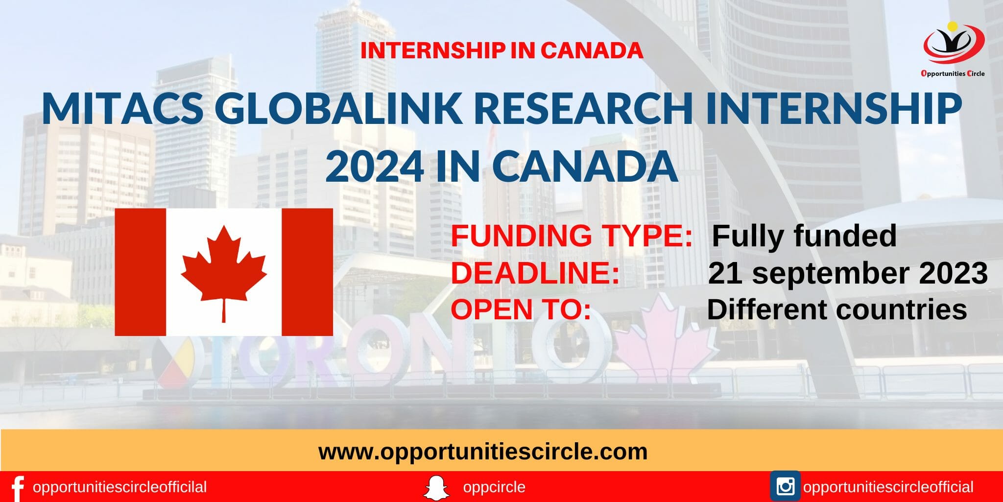 MITACS Globalink Research Internship 2024 in Canada Fully Funded