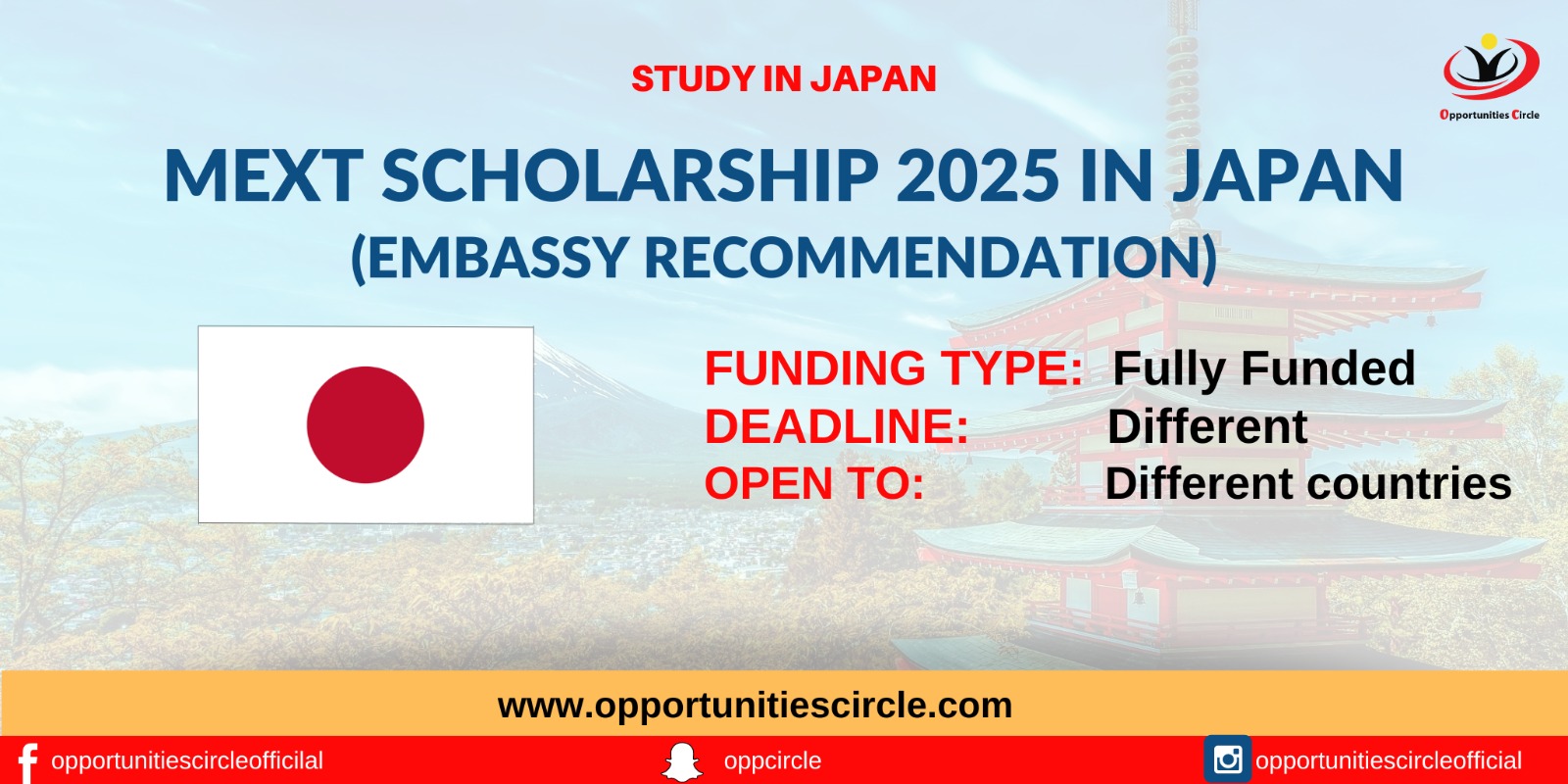 MEXT Scholarship 2025 in Japan Fully Funded Study Free in Japan