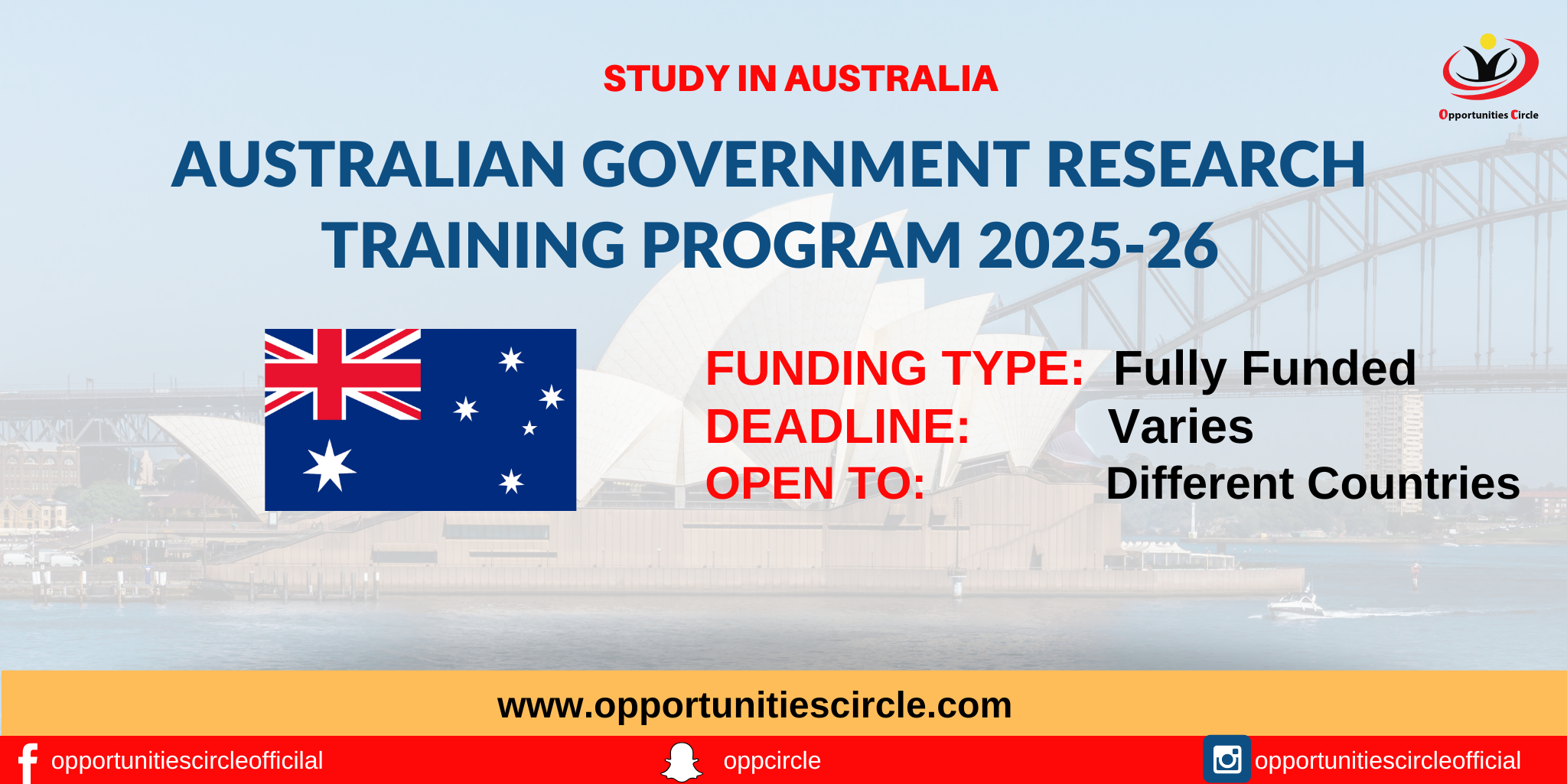 Australian Government Research Training Program 202526 Opportunities Circle