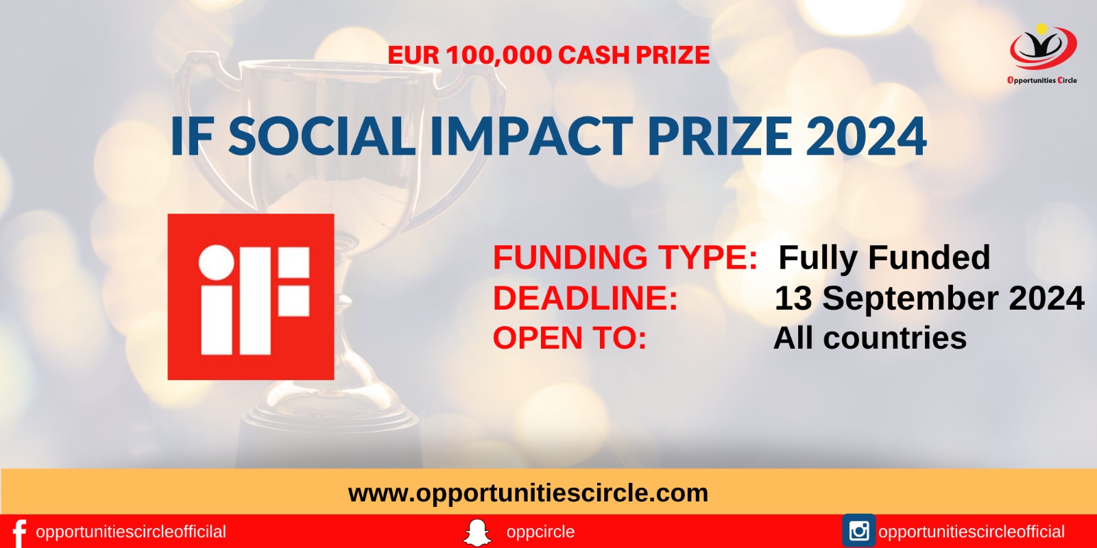 iF Social Impact Prize