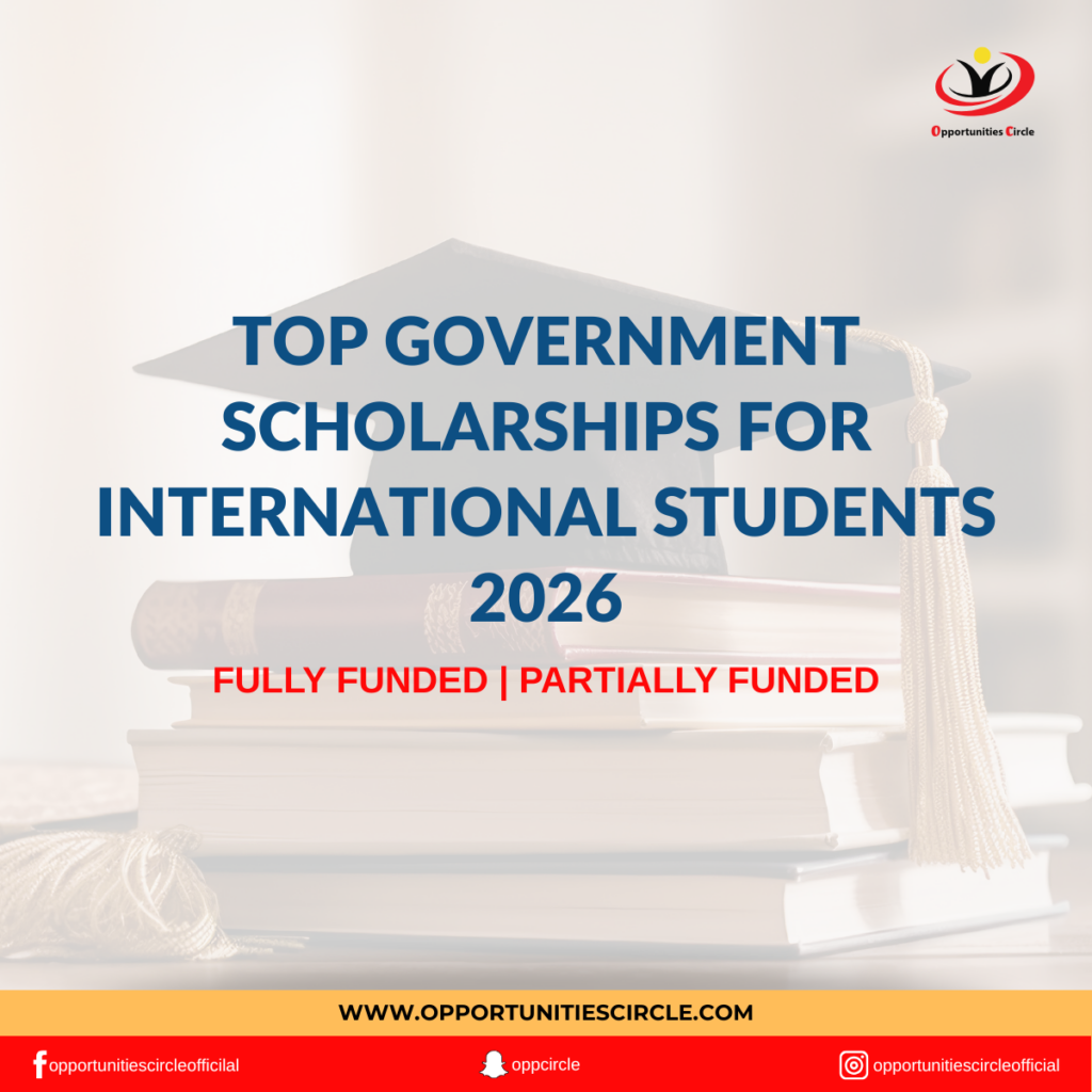 Top Fully Funded Internships for International Students 2026 ...