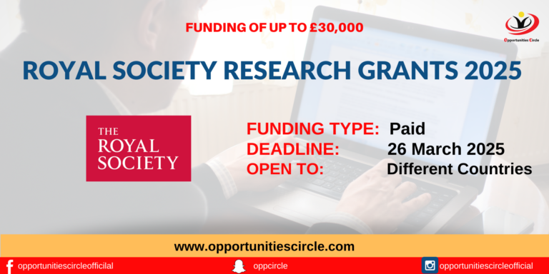 Royal Society Research Grants 2025