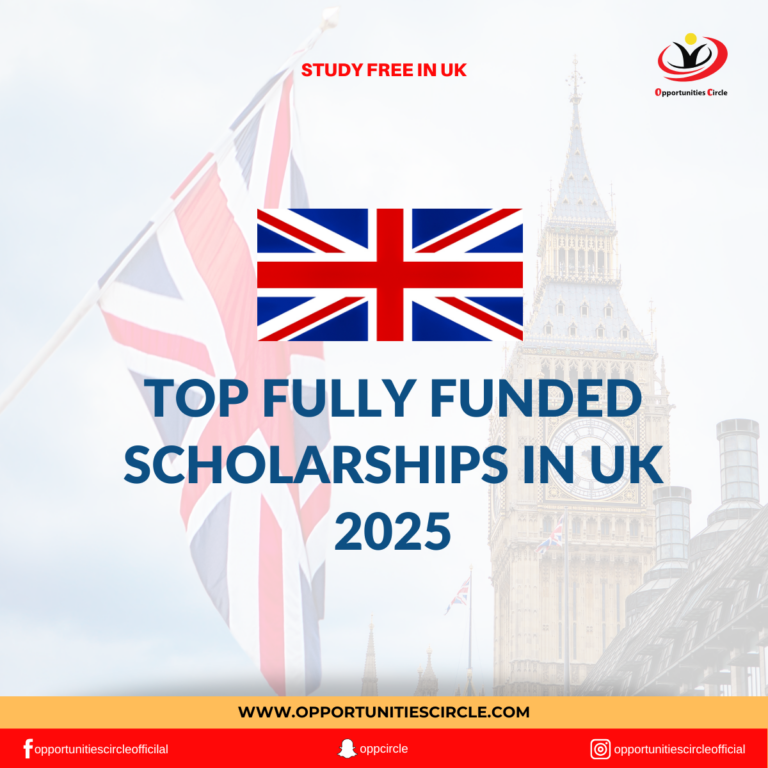 Top Fully Funded Scholarships in UK 2025