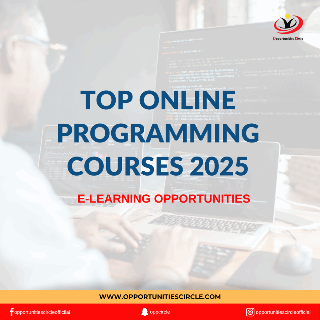 100+ Fully Funded Scholarships for International Students 2026 ...