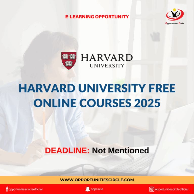 Harvard University Free Online Courses 2025