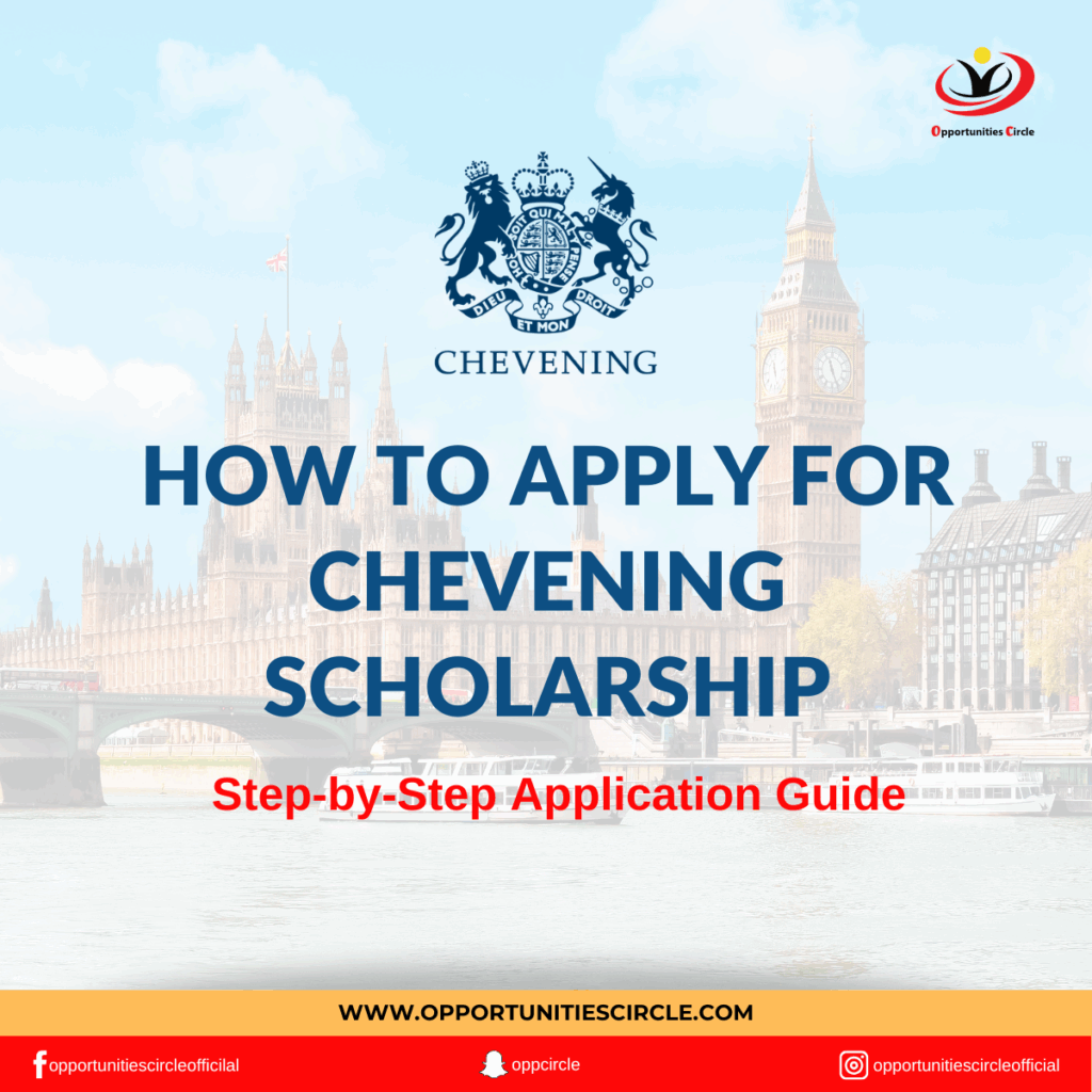 20+ Internships in Europe for International Students 2026 ...