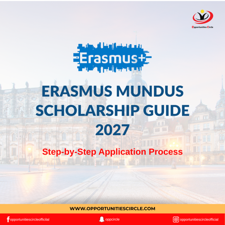 Erasmus Mundus Scholarship Guide 2027