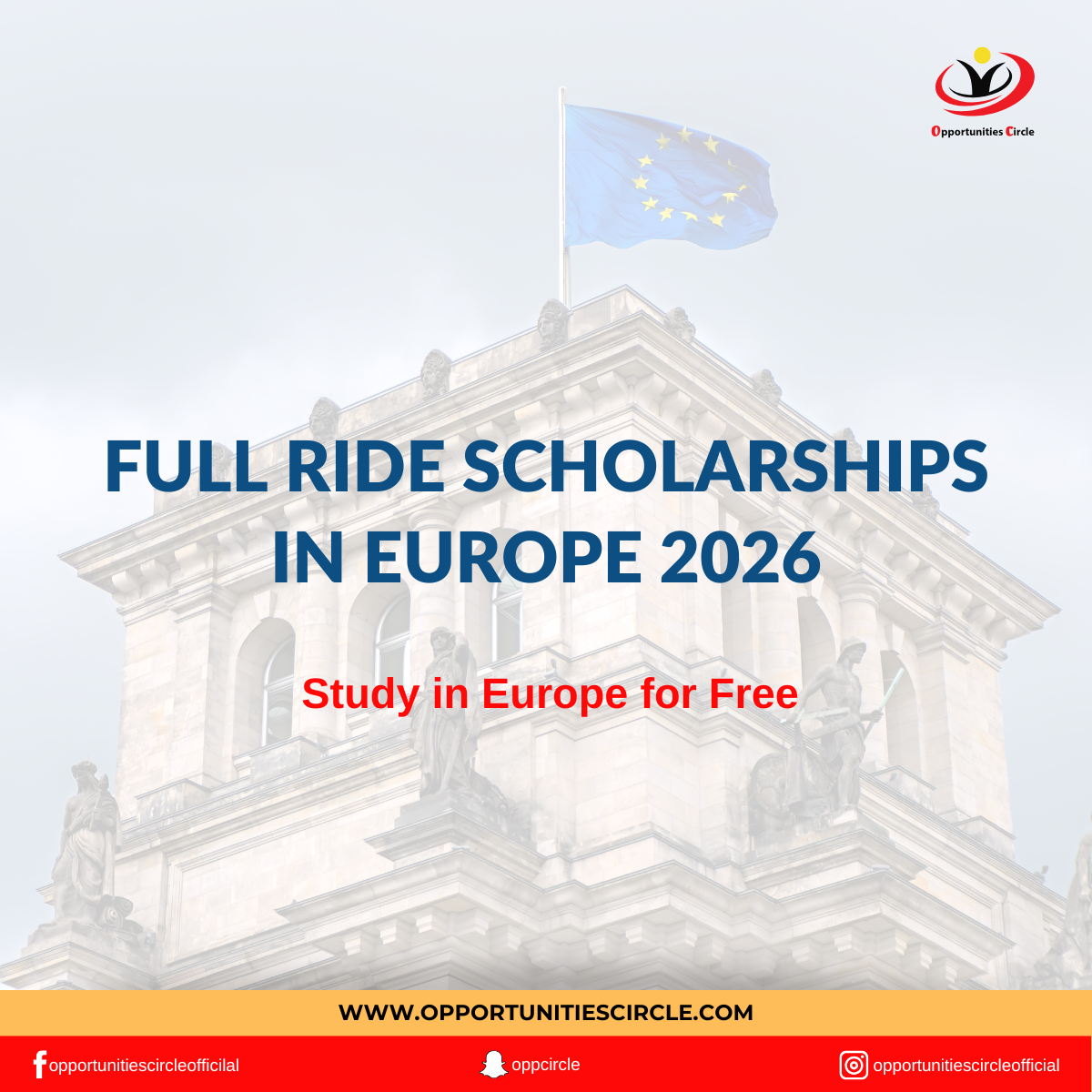 Full Ride Scholarships in Europe 2026 | Study in Europe for Free ...