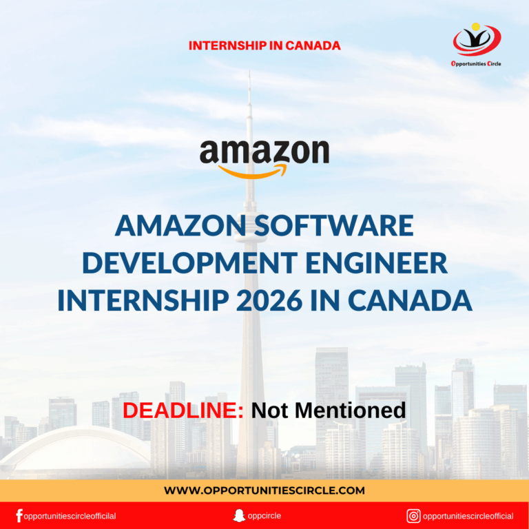 Amazon Software Development Engineer Internship 2026 in Canada