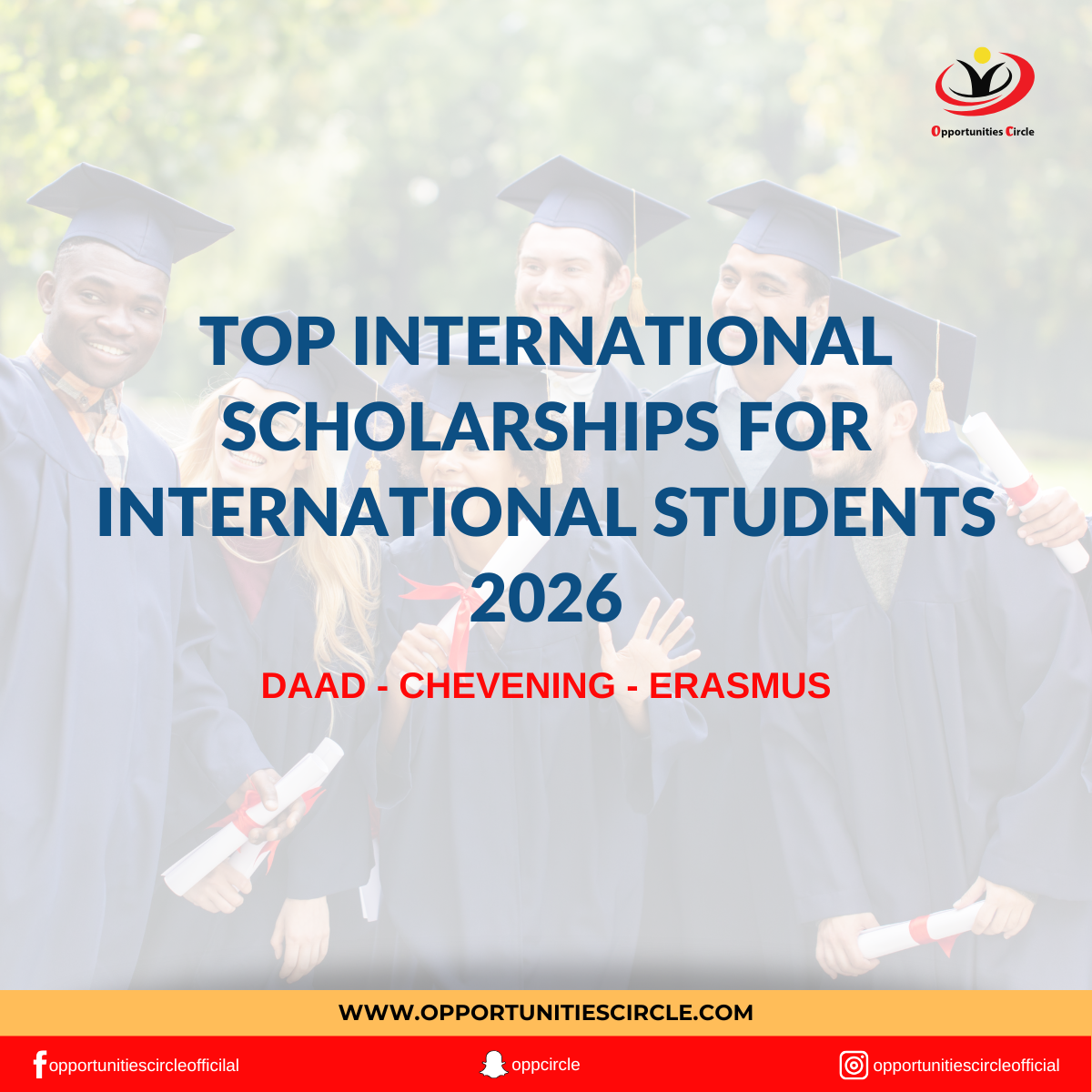 Top International Scholarships for International Students 2026 ...