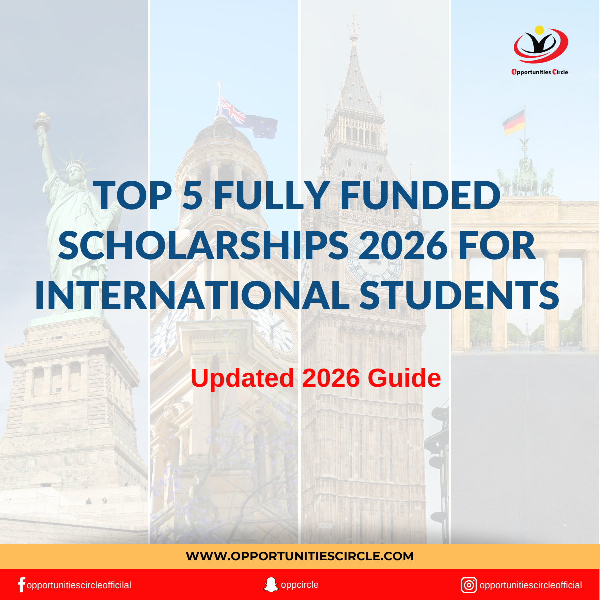 Top Fully Funded Scholarships 2026 for International Students ...