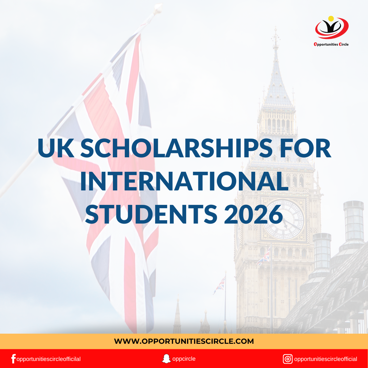 UK Scholarships for International Students 2026 | Fully & Partially ...