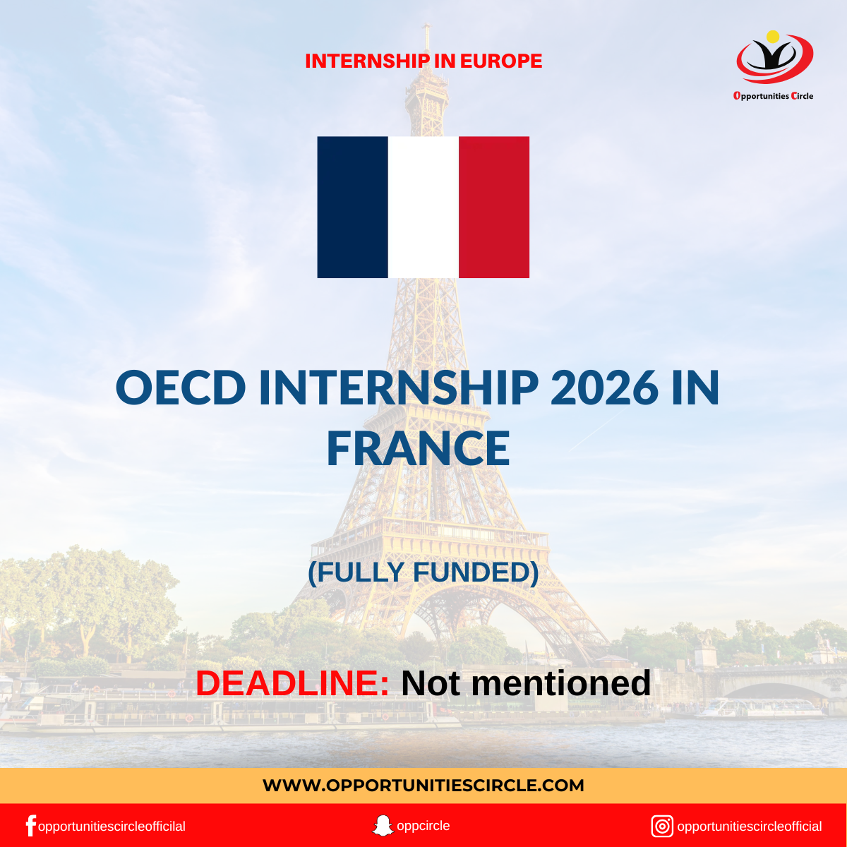 OECD Internship 2026 in France | Paid Internship in Europe ...