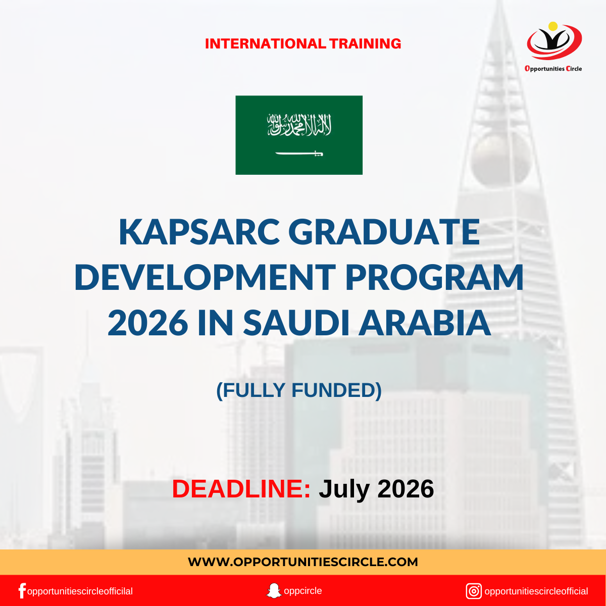 KAPSARC Graduate Development Program 2026 in Saudi Arabia | Fully ...